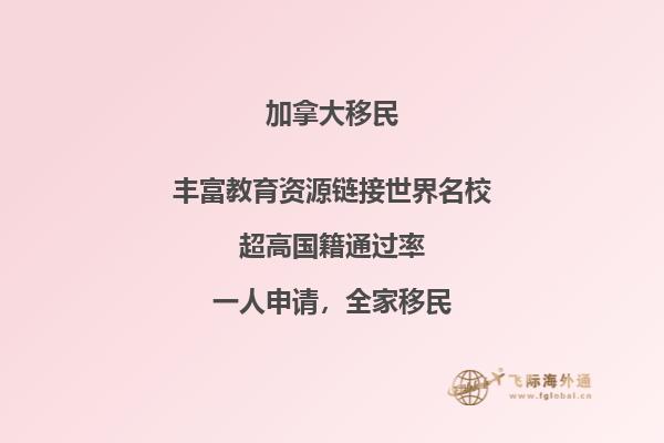 加拿大投資移民費用，各省花費均不相同！
