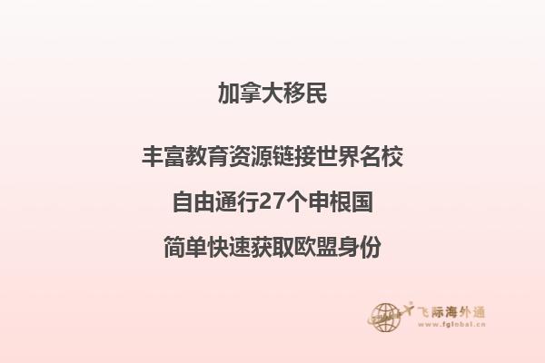 加拿大安省投資移民條件及其優(yōu)勢，你想知道的都在這里！