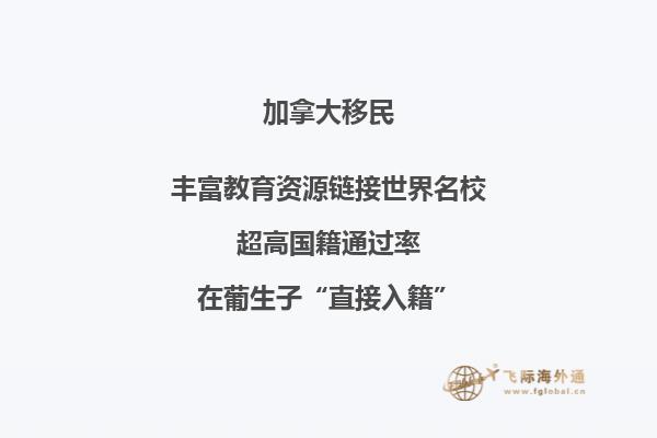 加拿大留學(xué)簽證拒簽率高的原因！加拿大留學(xué)生必讀！
