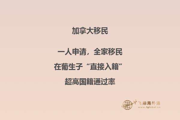 加拿大留學政策變化，留學生請注意！