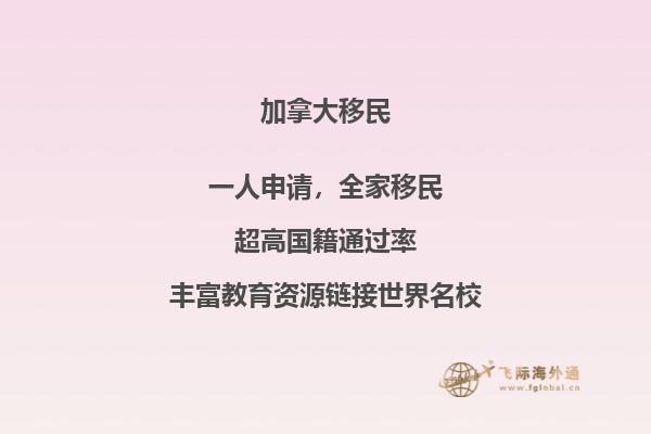 加拿大留學(xué)一年多少錢(qián)？本文告訴你答案！