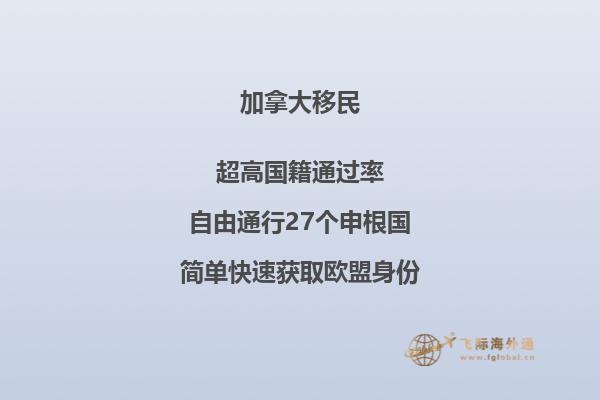 加拿大魁北克省投資移民難不難，卡住了哪些人？