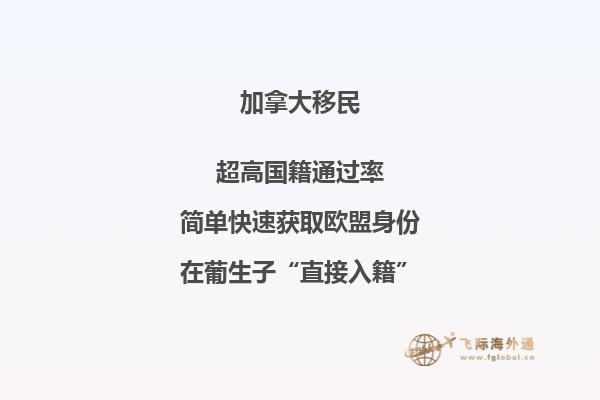 加拿大留學生活費多少？花三分鐘了解一下！