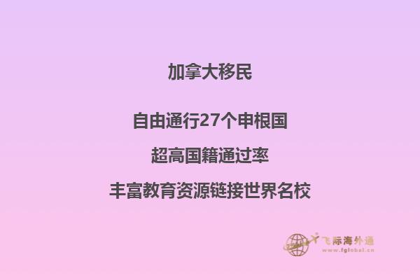 加拿大移民入籍流程，申請條件是什么？