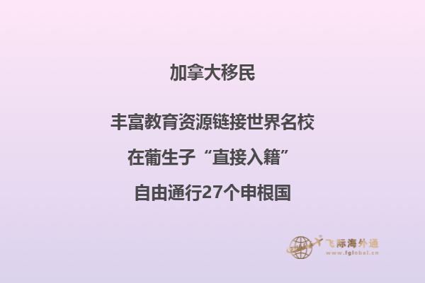 加拿大投資移民政策，如何投資移民加拿大魁??？