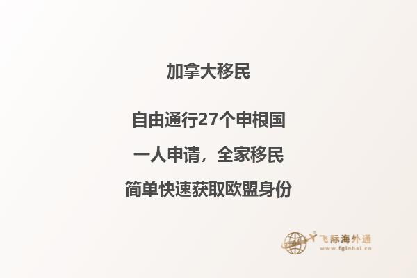 加拿大安省投資移民的條件，流程是什么？