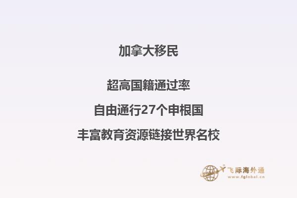 加拿大房?jī)r(jià)貴嗎，移民加拿大好不好？