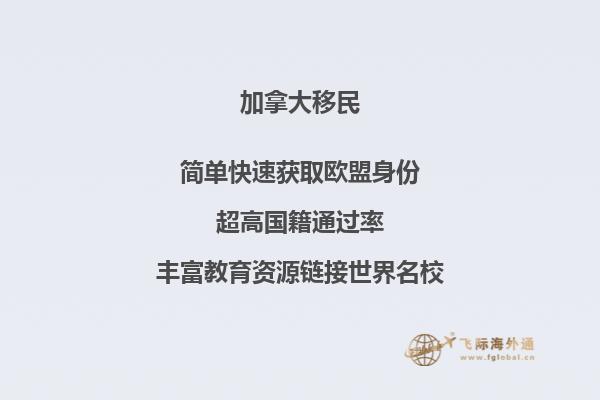 移民加拿大之后可以搬到其他省份居住嗎？加拿大憲法來看一下！