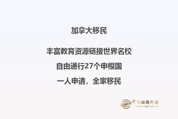 加拿大碩士留學(xué)流程，申請條件是什么？