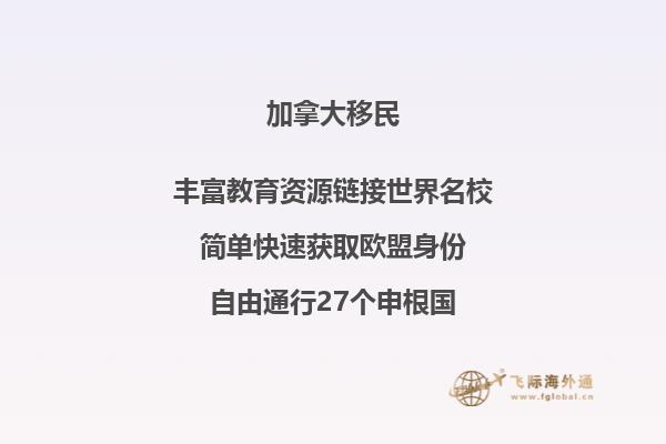加拿大投資移民風(fēng)險有哪些，申請人要注意這些！