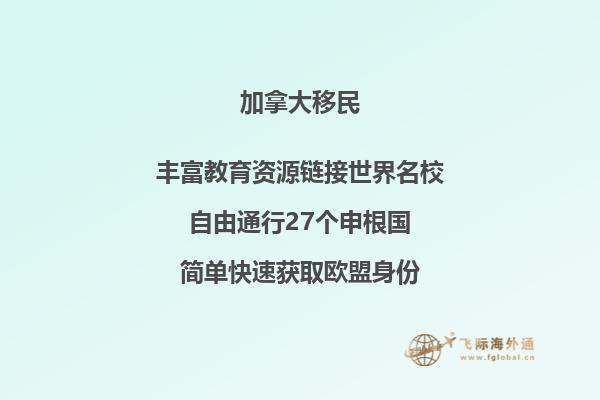 加拿大曼省企業(yè)家移民流程如何，申請條件難嗎？