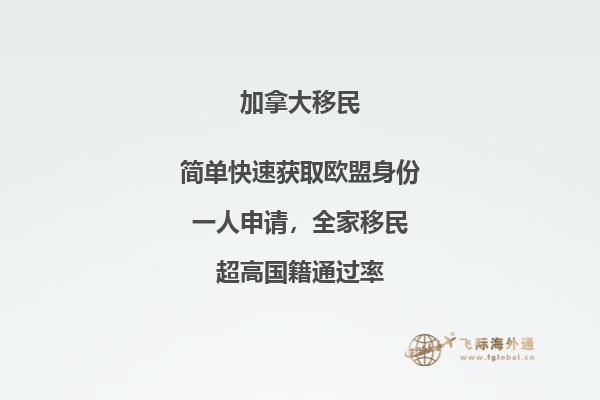 加拿大曼省投資移民政策介紹，申請條件是什么？