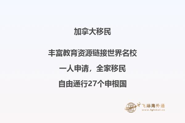 去加拿大留學，雅思要多少分？