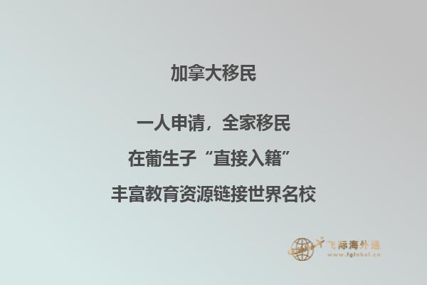 加拿大房地產(chǎn)市場表現(xiàn)如何，各大城市房價(jià)怎么樣？