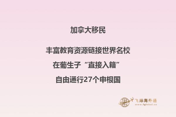 加拿大房?jī)r(jià)怎么樣，值得購(gòu)買嗎？