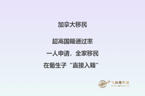加拿大留學費用一覽表，留學加拿大需要這么多錢！