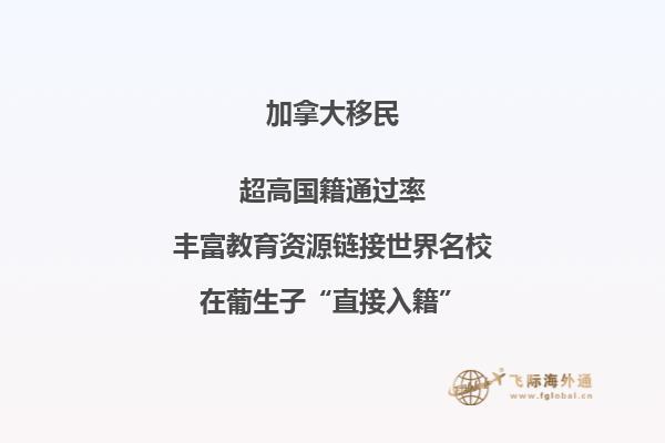 加拿大哪個省移民最好，快來看看這些數(shù)據！
