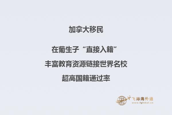 外國(guó)人在加拿大買(mǎi)房可以貸款嗎，花三分鐘，了解一下！