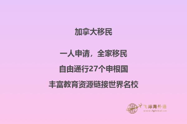 英語(yǔ)不好移民加拿大行嗎?本文告訴你答案！