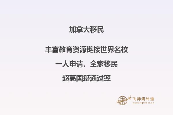 加拿大高中留學(xué)費(fèi)用一年需要準(zhǔn)備多少，三分鐘了解一下！