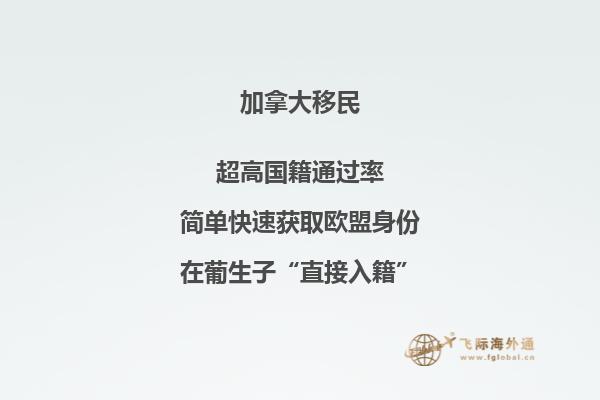 加拿大留學(xué)簽證材料清單盤點(diǎn)，留學(xué)優(yōu)勢是什么？