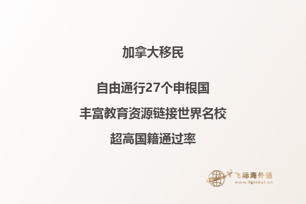 加拿大技術移民費多少錢，審理周期多久？
