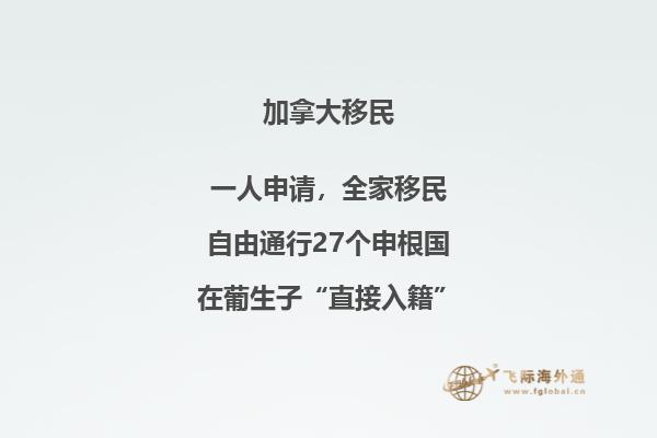 加拿大NOC職業(yè)列表作用是什么，具體是哪些職業(yè)？