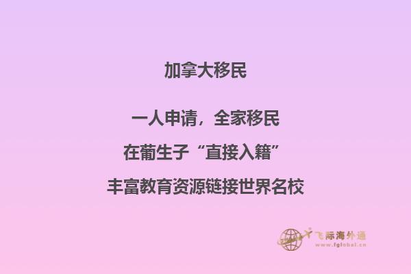 加拿大房?jī)r(jià)多少人民幣一平，房產(chǎn)市場(chǎng)值得投資嗎？