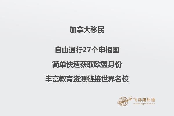 加拿大薩省怎么樣，對于薩省有哪些疑問？