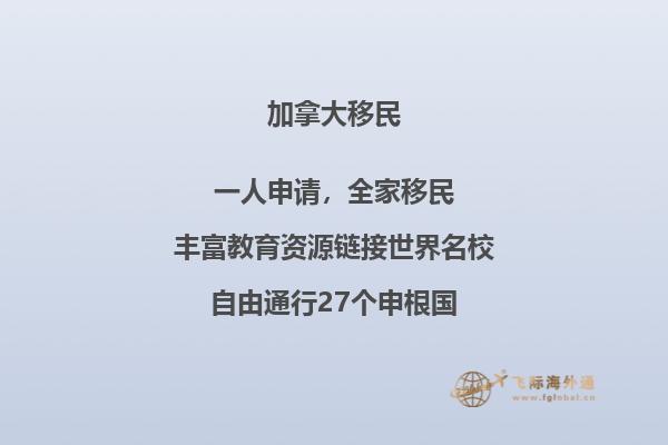 加拿大初中留學申請條件，流程是什么？