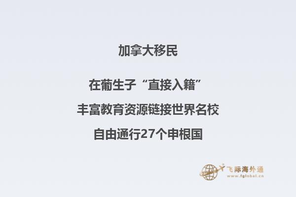加拿大移民人數(shù)有多少，為什么移民加拿大？