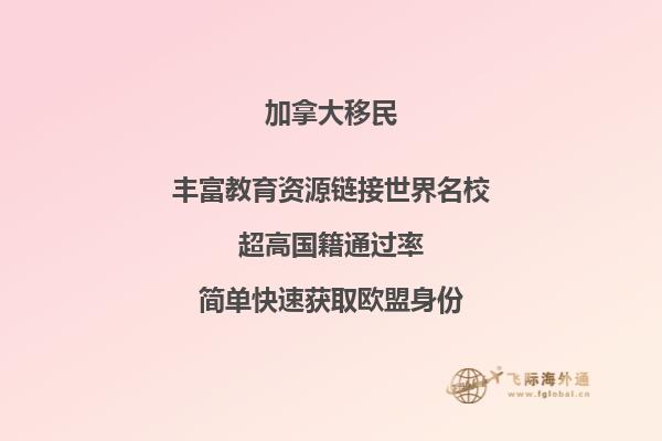 加拿大投資移民排期多久，魁省移民流程怎么樣？