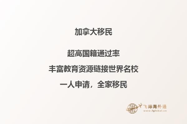 2020加拿大移民趨勢，市提名計劃即將來襲！