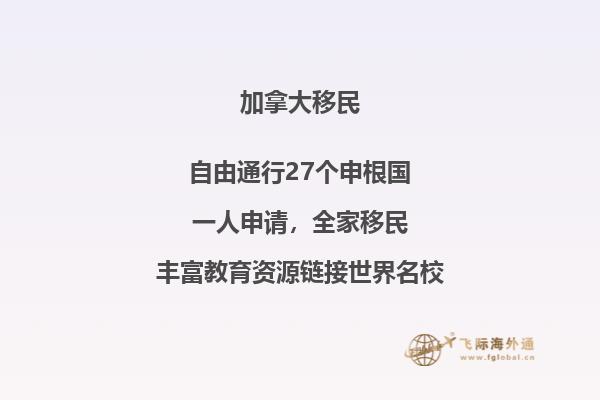 加拿大留學(xué)雅思需要多少，一年留學(xué)費用需要多少？