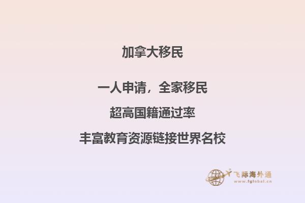 加拿大房產中介傭金，外國人在加拿大買房注意點是什么？