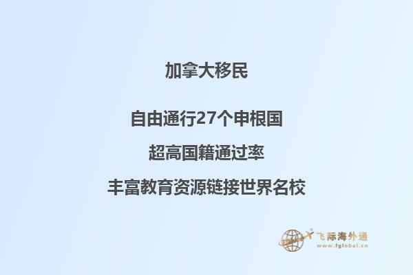 加拿大留學(xué)簽證時(shí)間要多久，申請(qǐng)材料有哪些？