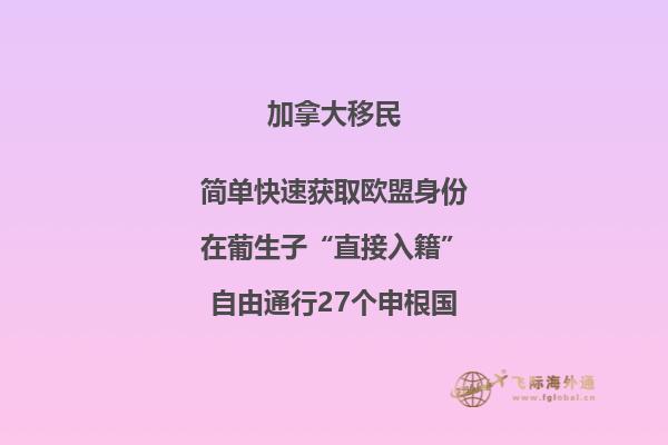 加拿大薩省技術(shù)移民條件是什么，流程怎么樣？