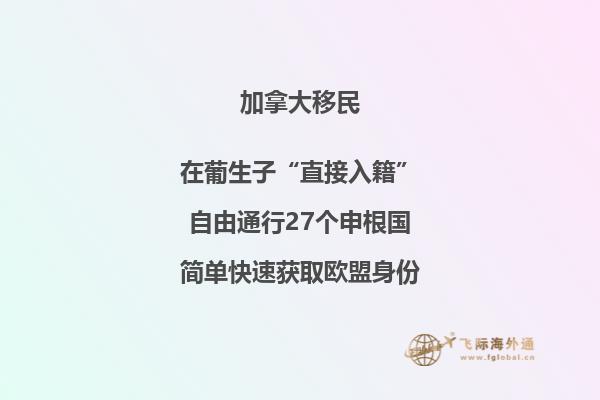 加拿大買房費(fèi)用需要多少，要交哪些稅？