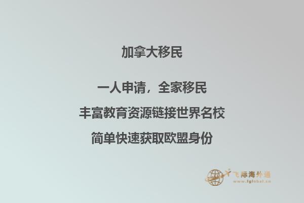 加拿大買房風(fēng)險，花三分鐘了解一下！