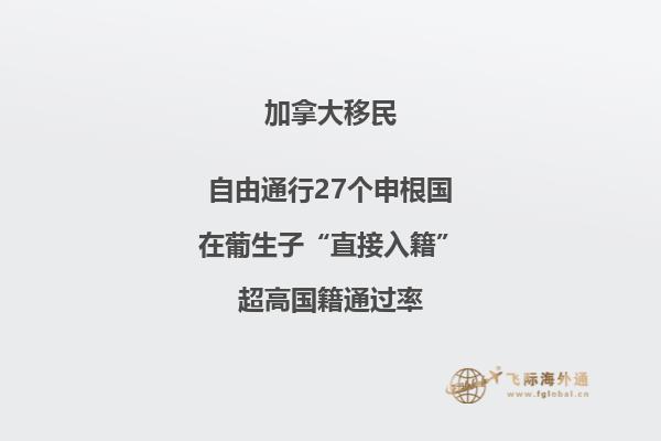 加拿大留學(xué)一年費(fèi)用多少，留學(xué)優(yōu)勢(shì)怎么樣？