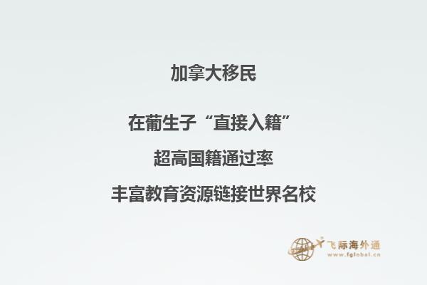 加拿大買房交稅需要多少，本文告訴你答案！