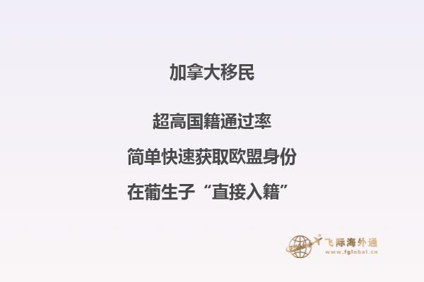加拿大房產(chǎn)是永久的嗎，有遺產(chǎn)稅嗎？