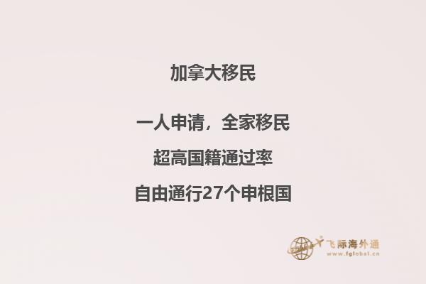 加拿大留學(xué)簽證時間，多久能下來？