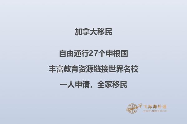 加拿大曼省在哪，留學(xué)移民政策好嗎？