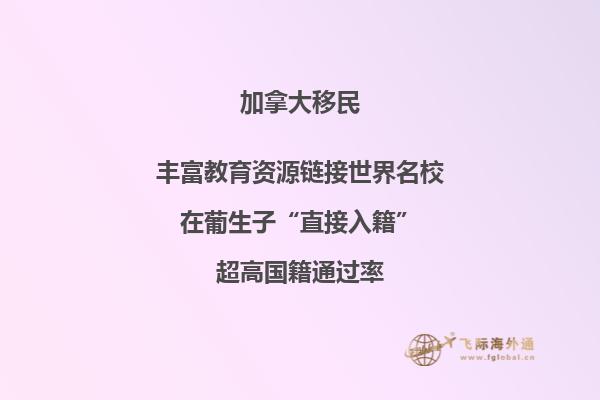 加拿大買房需要多少錢，流程復(fù)雜嗎？