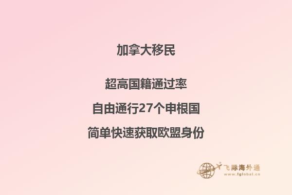 加拿大讀研留學(xué)一年費(fèi)用，讀研申請(qǐng)條件是什么？