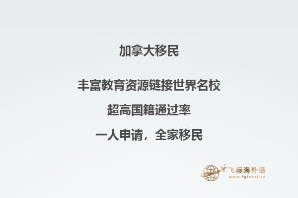 加拿大薩省留學(xué)移民政策好嗎，條件如何？ 