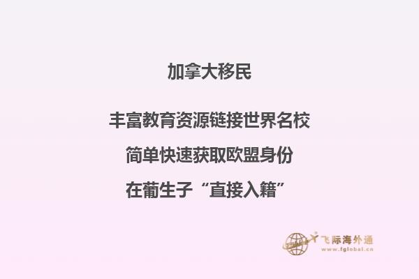 2020加拿大留學(xué)政策出爐，留學(xué)申請材料有哪些？
