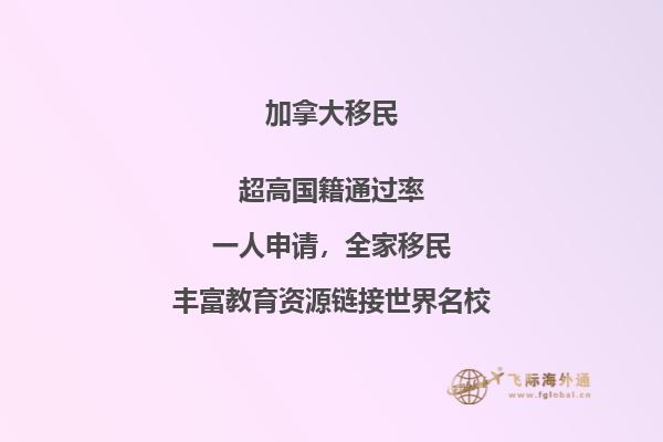 移民加拿大需要多久，整理各類移民方式所需時(shí)間！
