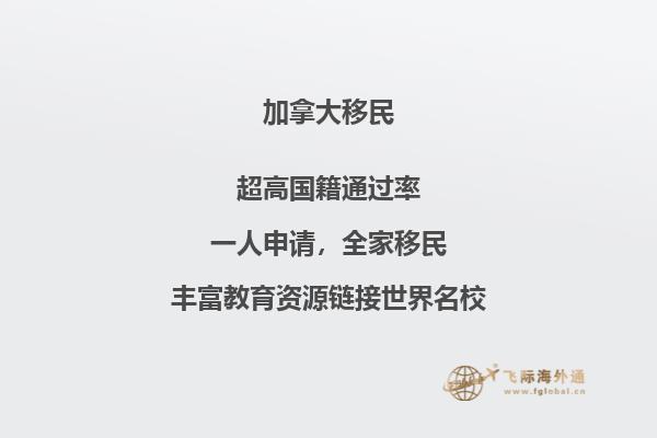 加拿大留學(xué)一年費(fèi)用需要多少，20萬夠嗎？ 